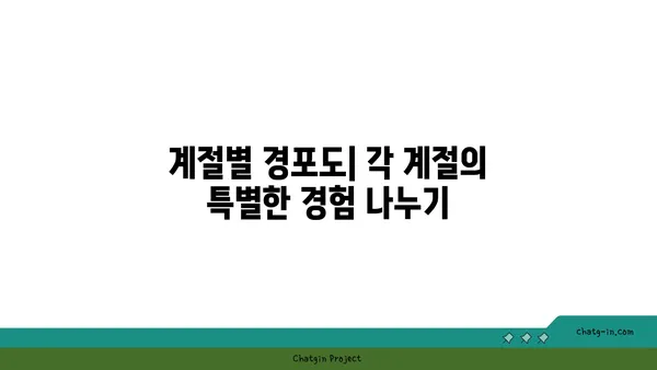 경포도 방문에 최적의 계절: 섬의 매력을 최대한 활용하다