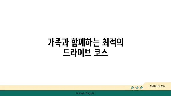 서귀포 사계해안의 경관: 드라이브를 위한 그림 같은 길