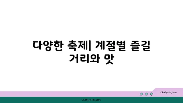 울릉도의 계절마다 볼거리: 봄부터 가을까지의 아름다움