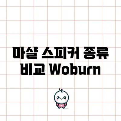 마샬 스피커 종류 비교: Woburn