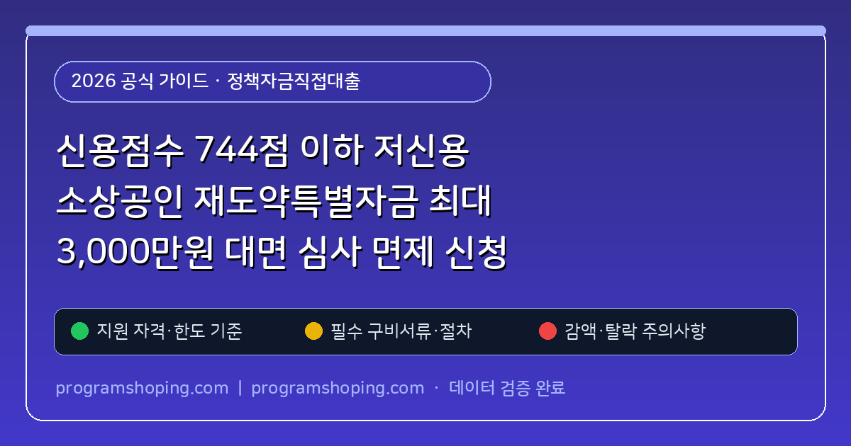 신용점수 744점 이하 저신용 소상공인 재도약특별자금 최대 3,000만원 대면 심사 면제 신청