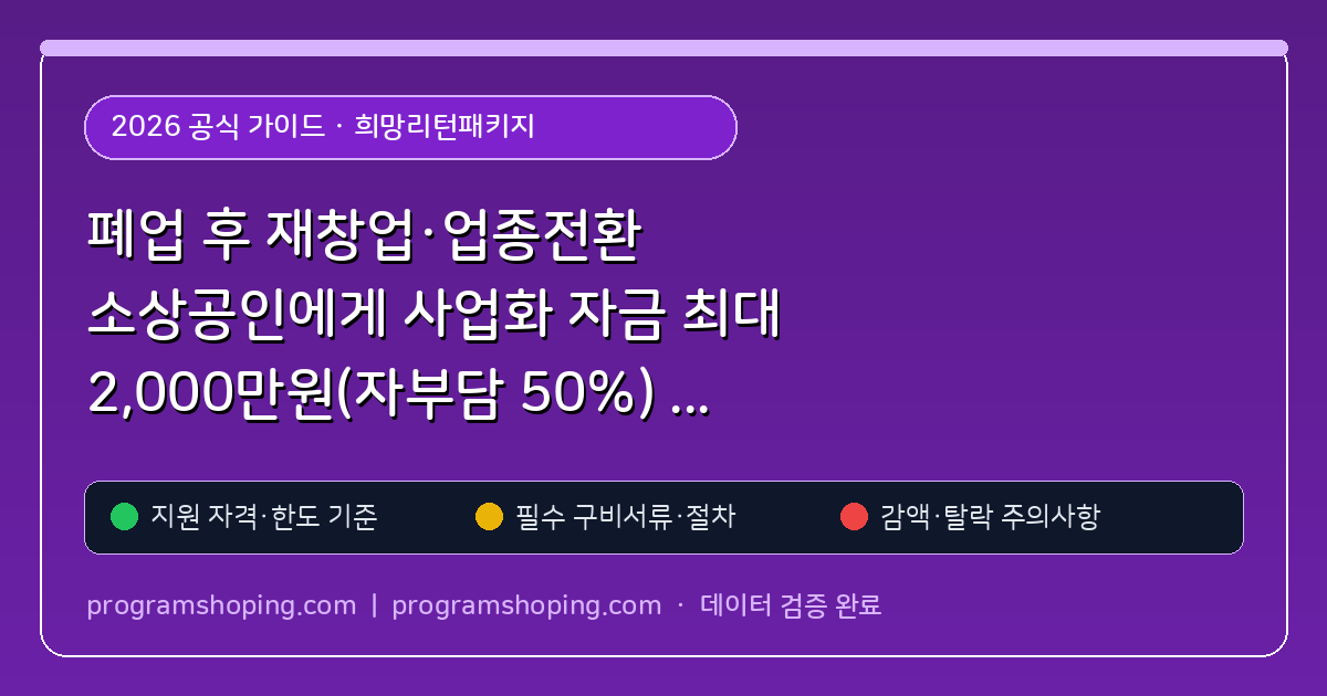 폐업 후 재창업·업종전환 소상공인에게 사업화 자금 최대 2,000만원(자부담 50%) 주는 희망리턴패키지 재기지원